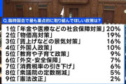 楽韓さん、本日の動向 - 高市政権への支持率微増は「野党が支持できない」って意思表示だよね