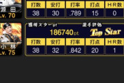 【プロスピA】やっぱスターロードは低弾道・グラウンダーで稼ぐイベントやわ【画像】
