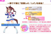 【ウマ娘】トウカイテイオーの覚醒Lv6/Lv7の追加情報が公開！更に5/29(金)に切れ者イベントの発生率も調整されるらしいぞ！
