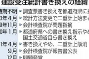 【真相は❓】統計書き換え問題はアベノミクスへの忖度か、本当に凡ミスなのか