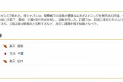 侍ジャパン強化試合　侍ジャパン 対 東北楽天　試合結果　2021/7/24