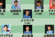 【J１前半戦ベスト11 Vol.2】L・ダミアンの凄みが印象深い。好調鳥栖からは仙頭、エドゥアルド、朴を選出