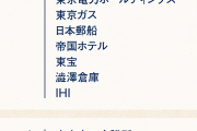 【衝撃】新一万円札の人が設立した企業一覧がガチで強すぎる件