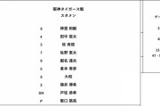 ＤｅＮＡ、２３日阪神戦のスタメン発表！