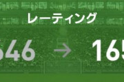 【朗報】わい、ウイイレアプリのレートが１６５０を超えるｗｗｗｗｗｗｗｗ