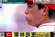 カープ栗林が「変化球部門」4位！S-PARK『プロ野球100人分の1位 2021年』