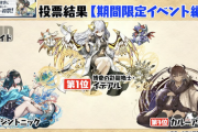 【パズドラ】今日あたり次のガチャ情報来そう！メイドは来年濃厚？