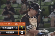 【vs西武】日ハム、初回に渡邉のタイムリーで1点先制！