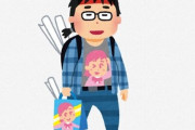 【悲報】「男の属性は持ってるバッグで分かる。リュックは陰キャ、トートは中二病」