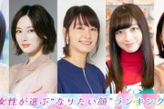 第15回　女性が選ぶ“なりたい顔”ランキング