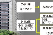 【速報】外事課、闇バイトの振込先を特定「法人口座で複数ペーパー会社、司法書士法違反の疑いで逮捕」→また中国籍たち3人と判明