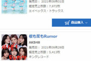 【速報】『根も葉もRumor』2日目売上5,413枚の2位、1位はSKE48
