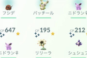 【ポケモンGO】ガチ勢は1日何匹ぐらい捕獲してるの？