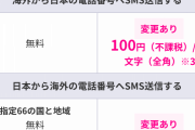 【改悪】楽天モバイル、他社へのSMS送信無料→70文字3円の従量制へ