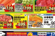 牛肉サイコロステーキってうまいんか？