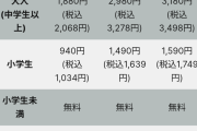 【悲報】すたみな太郎、知らない間に3498円ｗｗｗｗｗｗｗｗｗ