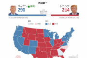 バイデン290VSトランプ214で、バイデンの圧勝が確実に #米大統領選 |  実は接戦ですらなかったことが判明ｗｗ