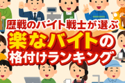 【実体験】歴戦のバイト戦士が選ぶ『楽なバイト』の格付けランキング作ってみた