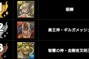 【パズドラ】アンケ上位5体の使い道まとめ！ガチキャラは2体だけ