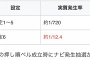 ミルキィホームズ、設定6を12Gで判別できる神仕様