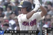 甲子園優勝・花咲徳栄高の元主将(20)らが強盗目的で夫婦をバールで殴り逮捕