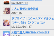 【悲報】スクフェス2のセルランガチでヤバい 700位
