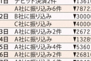 【速報】田口容疑者と町の職員との会話記録ｗｗｗｗｗｗｗｗｗｗｗｗ
