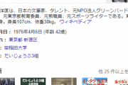 【悲報】乙武さん、ロボットになってしまうwwwww
