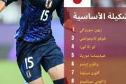 ◆小ネタ◆サウジ戦日本代表スタメンアラビア語バージョンを和訳した結果ｗｗｗ