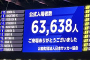なんJ民「新国立競技場はサッカー無理！陸上無理！」→PSG戦6万人動員、2025年世界陸上