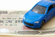 車を13年以上乗ると税金割高にするのおかしい！！！！