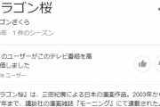人気ドラマ「ドラゴン桜」１５年ぶりの続編制作が決定！！