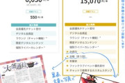 【にじさんじ】にじさんじファンクラブとかいう全然噂が漏れ出てこない国