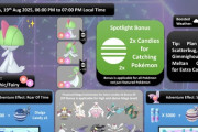 【ポケモンGO】本日18時から「ラルトス」のスポットライトアワー捕獲時の飴が2倍