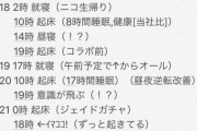 御伽原江良さんの睡眠時間がヤバいことになっておられる【にじさんじ】
