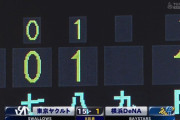 ヤクルト・石川が７回まで無安打無失点も…快挙まであと５人でソロ被弾