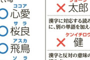 【画像】「飛鳥」 ←これってキラキラネームなの？