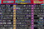 【画像】テレ朝『ゲーム総選挙』の71～100位作品がこれ