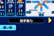 【パワプロアプリ】ワイのグループの奴 かなり弱目の投手に見えるけど、これで防御率と奪三振１位っておかしくないか？