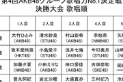 SKEでコロナ感染者が増えてるけど、AKBグループ歌唱力No. 1決定戦は開催できるの？