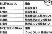 ★【ワートリ】そういや草壁隊長15才なら諏訪さんがJCに向かって性格悪い言う大人げない男子大学生になっちまうんだなw