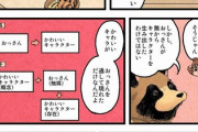 【中身】なんだよこの漫画ｗｗｗ【注意】
