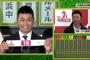 有馬枠順公開抽選会、今年は出走馬の関係者ナシで行う事が確定ww