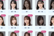 【乃木坂46】個別フラッグの残数って人気とはあまり関係ないんだな・・・