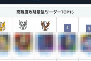【パズドラ】※朗報※ついに最強リーダー決まる