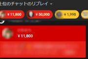 VTuberで今年一番スパチャを集めたのはあの人！全体のスパチャ総額は去年から大幅に減ってしまう・・・