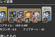 【パズドラ】そろそろ列界に最適なのは正月リーチェなのかバレイデなのかダイヤアテンなのかそれ以外なのかハッキリ教えてくれ