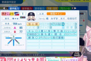 【ホロライブ】天才こより、6球団競合