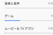 【FEH】ワイのスマホ、容量が圧迫されすぎて引退を迫られる