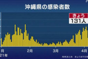 【枝野代表】リバウンドしたら「総辞職で済まない」